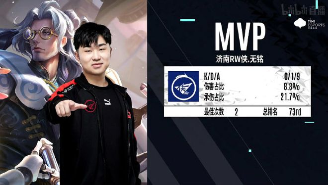 年轻新星 年轻新星